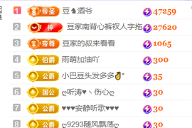 ♚~小巴豆~贪财好色主播照片