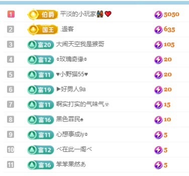 初见💋梦求保护的图片