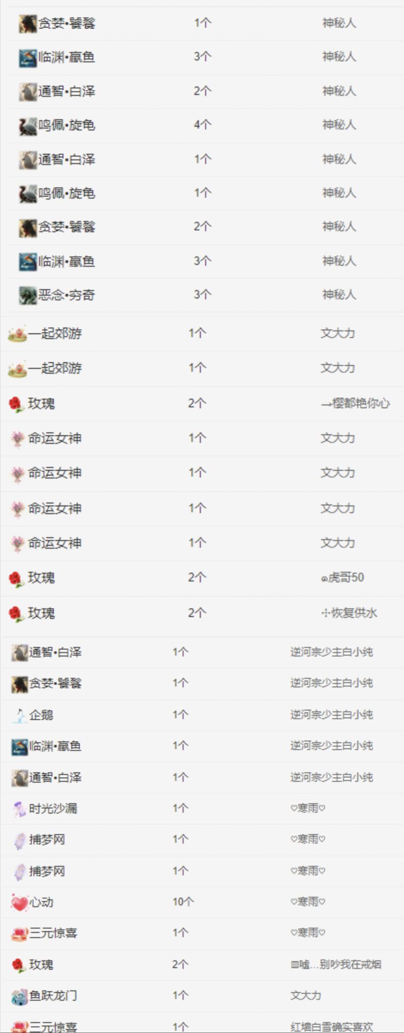 冉冉🍀休手机不定时的图片