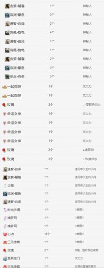 冉冉🍀好运来！的图片
