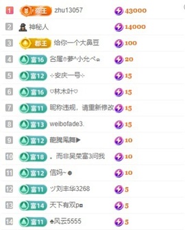 。。。。。。。enx的图片