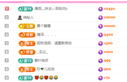 亿宝💞砥砺前行的图片