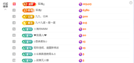 墨冄九九主播照片