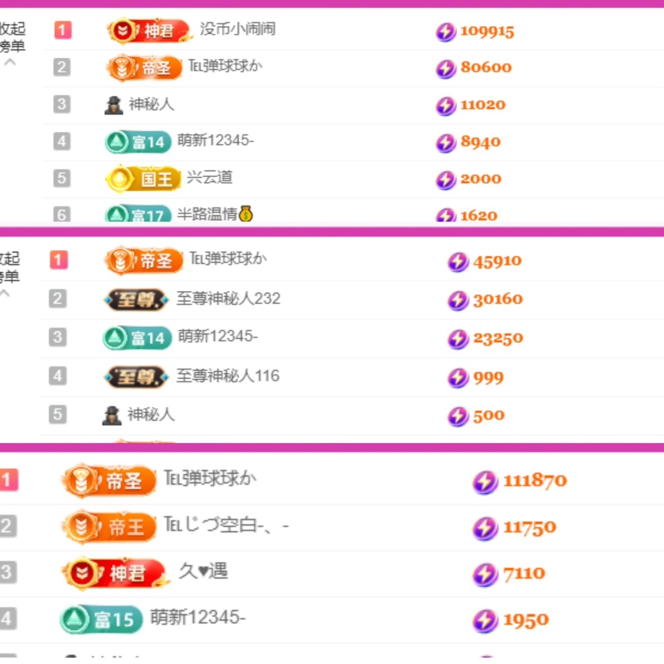 新人甜甜～求守护的图片