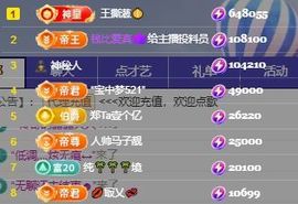 茶茶幸运星主播照片