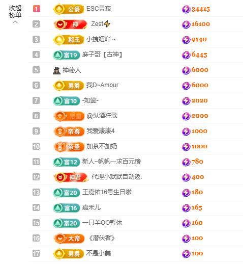 小童贺羊姐男爵🍀的主播照片