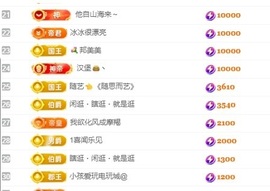 小董事感谢大家主播照片