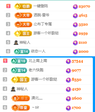 北北💋17号周年庆的图片