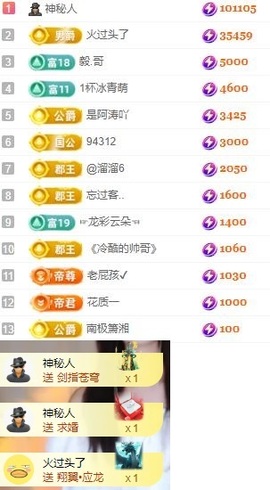 朵朵六点十分播主播照片