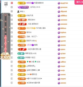 小董事感谢大家主播照片