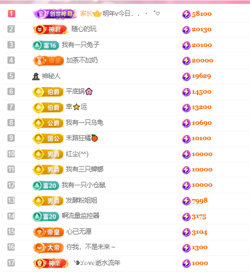 陈丝丝啊的图片