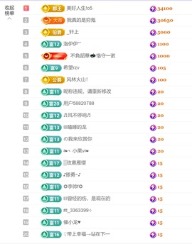 慕妍丑不丑主播照片