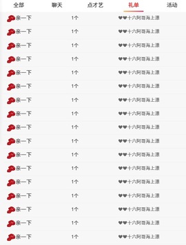 洁儿宝宝求电费~主播照片