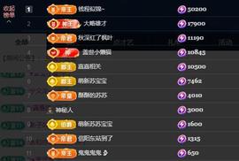 苏苏，越来越好主播照片