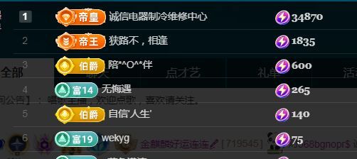 金麒麟好运连连🎤的图片