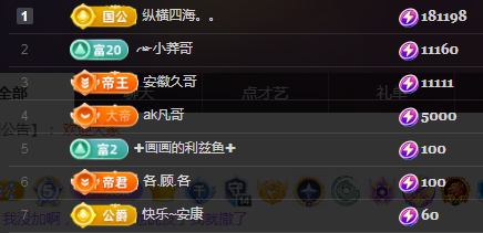 ╭☞呆呆的图片