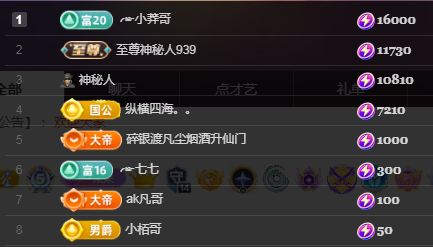 ╭☞呆呆的图片