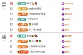 菲♥贺铁哥荣升伯爵主播照片