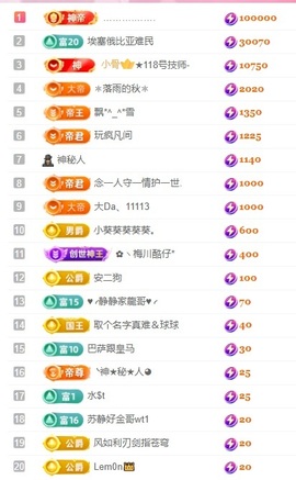 大静静😘要开心的图片