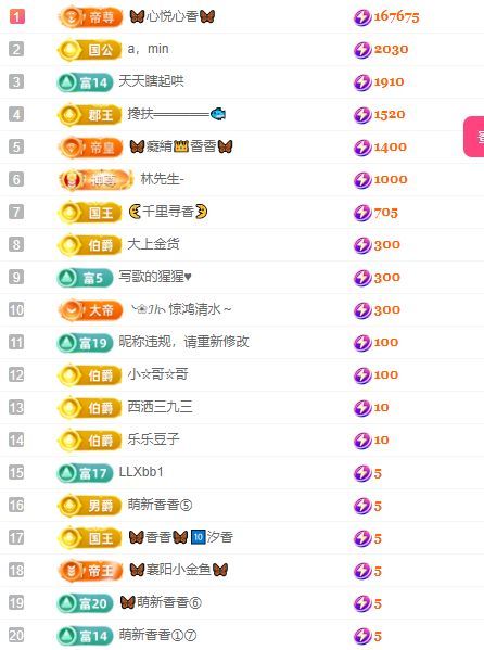 🦋香香加油🦋的图片