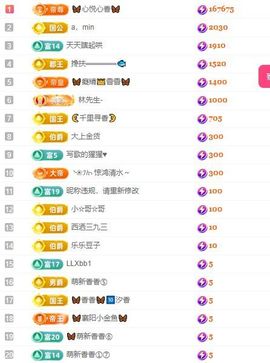 🦋香香加油🦋主播照片