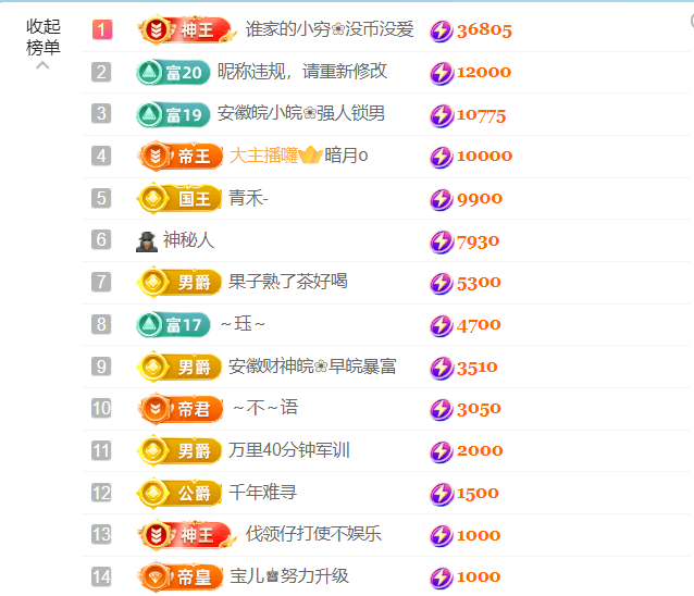 皖皖💰主播图片