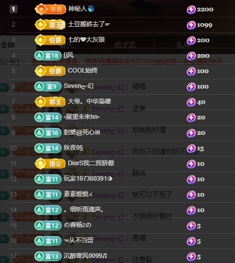 Sevenღ你七七呀主播图片