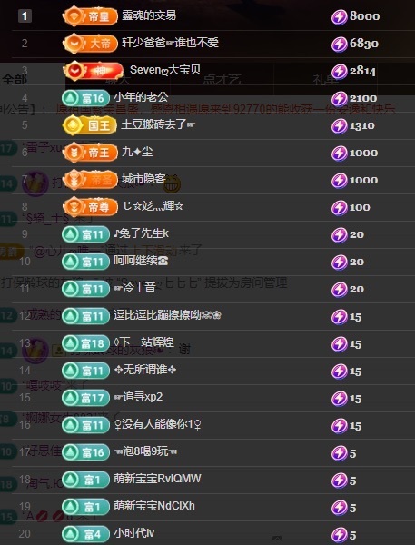 Sevenღ你七七呀主播图片
