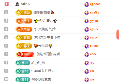 柠萌是憨憨的图片