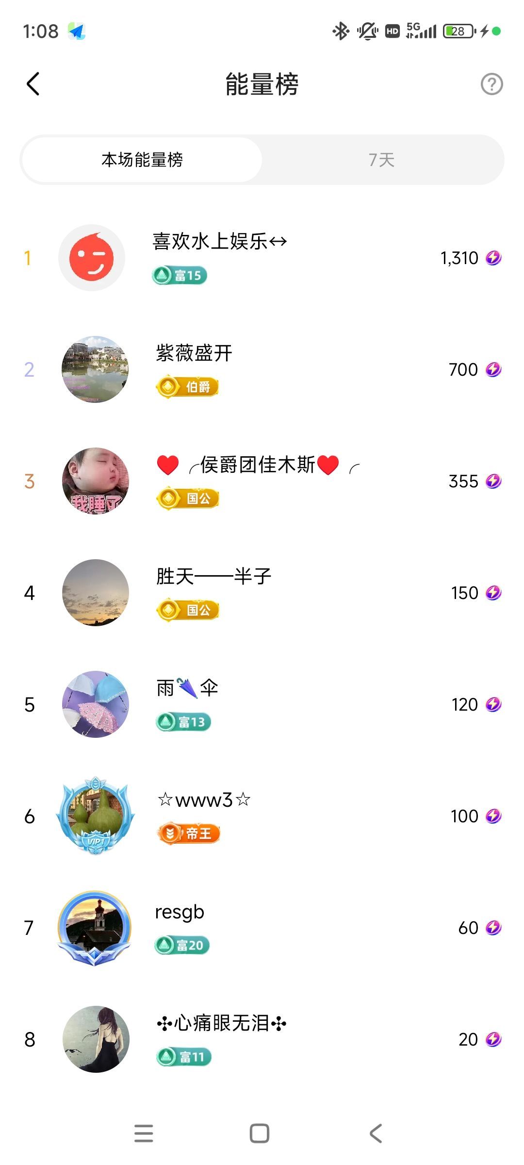 婷婷💕感恩有你陪伴的图片