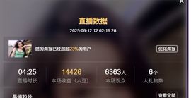 粮芯。钱满满主播照片