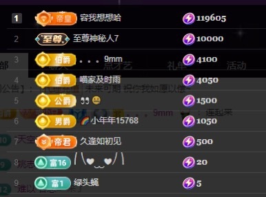Lily喵的图片