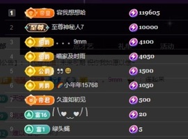 Lily喵的图片