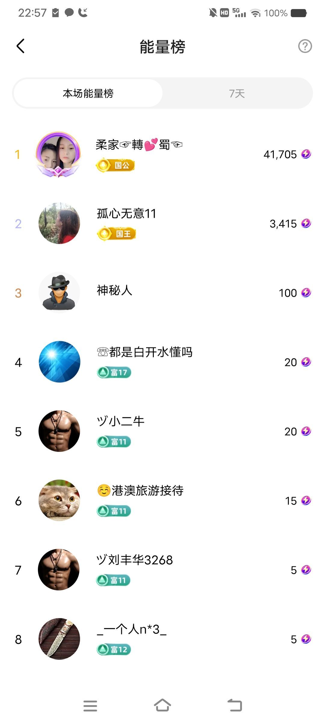 小芳，🌸减肥打卡的图片
