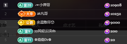 ╭☞呆呆的图片