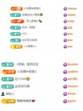 偌璃啊！主播照片