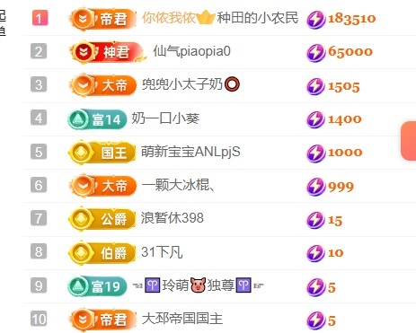小纯本纯的图片