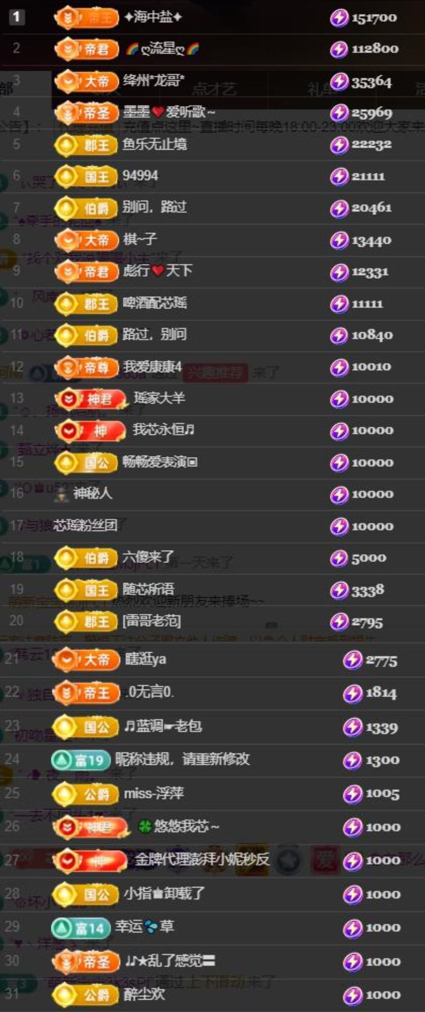 芯瑶❤️爱唱歌～主播图片