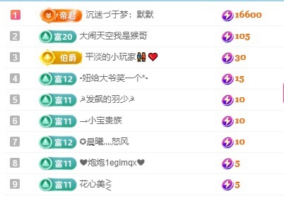 初见💋梦求保护的图片