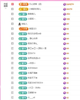 小蝶👑～主播照片