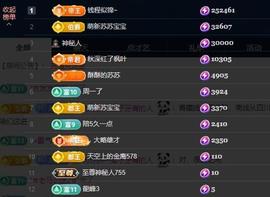 苏苏的茶茶神位啦主播照片