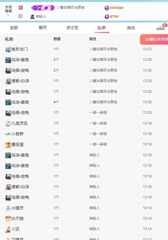 雯子～的图片
