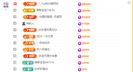果粒橙~求佰元榜主播照片
