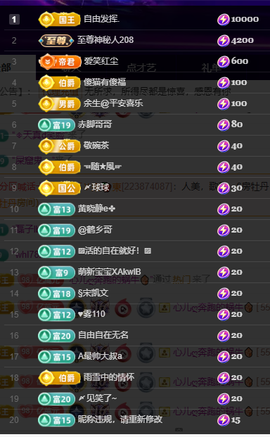 聆听~有个二十冠的梦主播照片