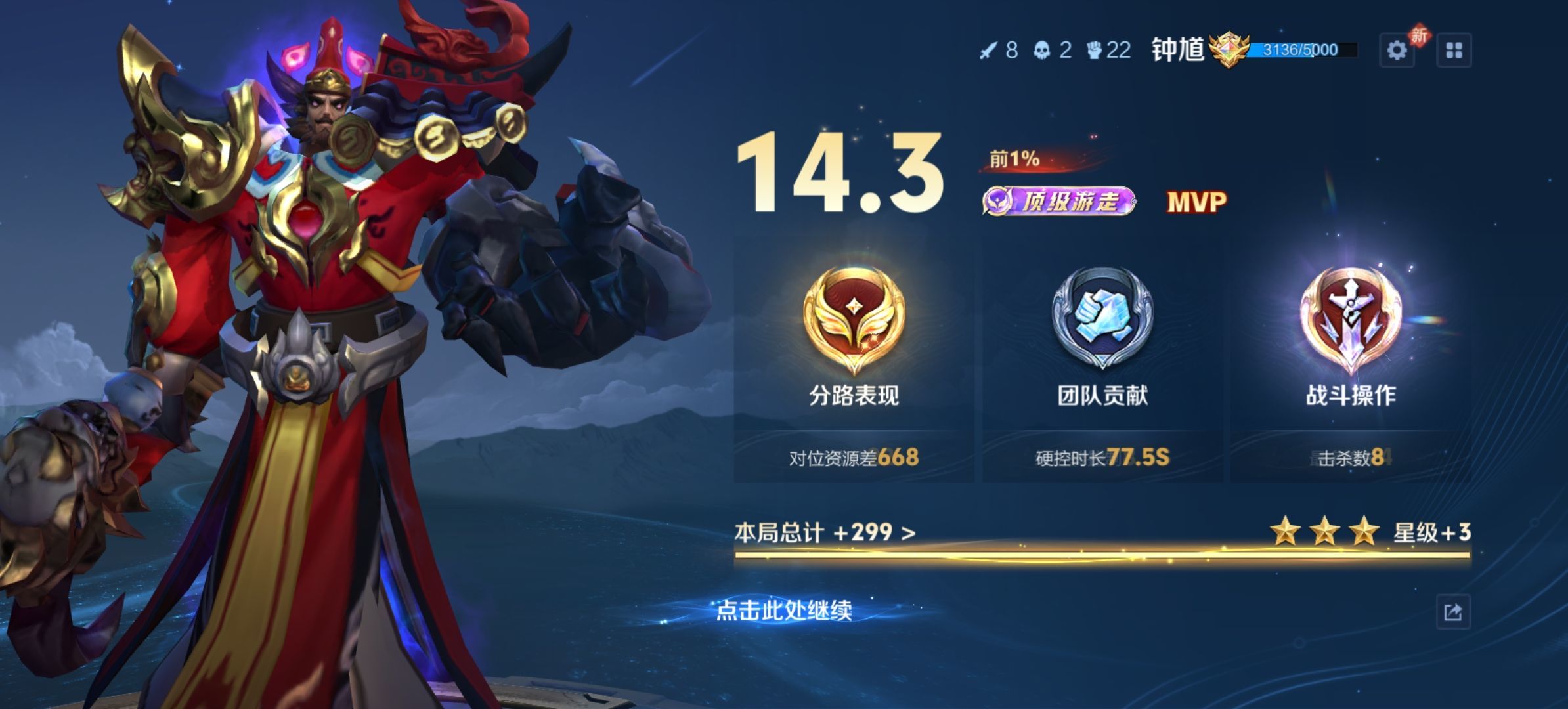 、v，主播圖片