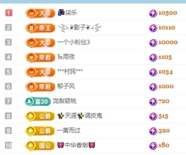 冰凌吖~主播照片
