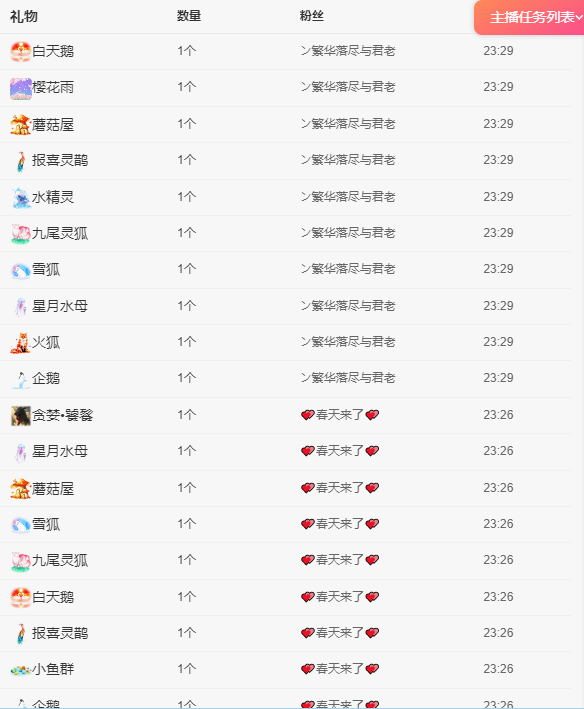 雯子～的图片