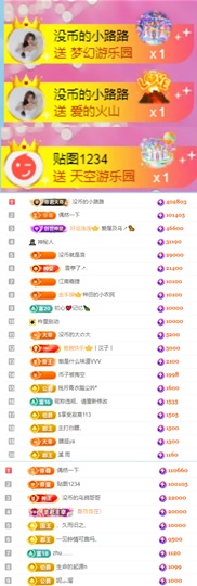陈慧慧🥕早10晚8主播照片