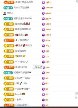 户外光头强模仿秀超娃主播照片