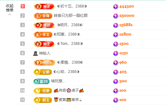 惠主想要抢夺卡~◐的图片